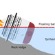 Image for article titled Owners of Capsized Italian Cruise Ship Want to Save It With Something They Saw on MythBusters